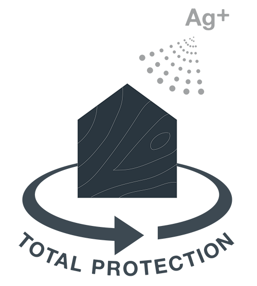 Total protection
